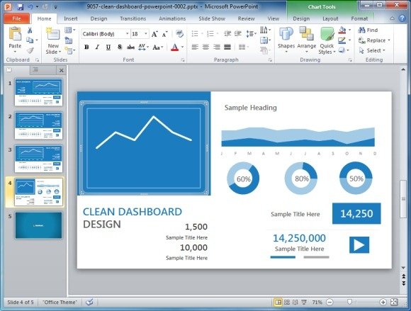 high quality charts dashboard powerpoint templates for presentations