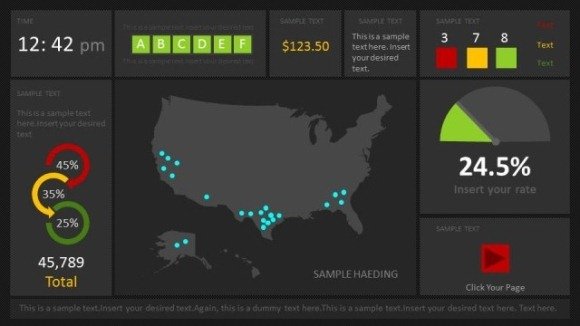 Dashboard PowerPoint Template