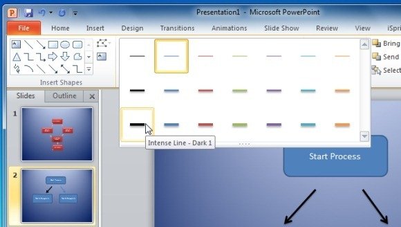 how to make a flowchart in powerpoint