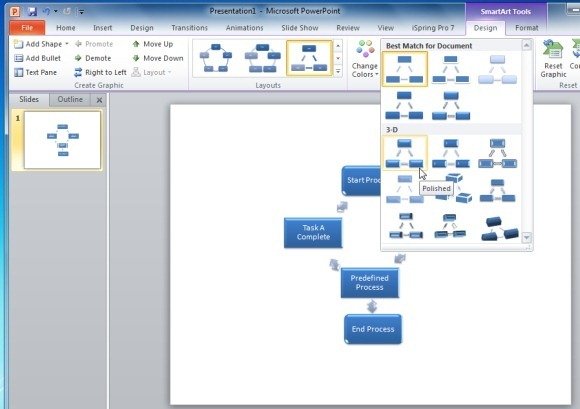 How To Create A Process Flow Chart In Powerpoint 2010