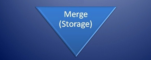 Meaning Of Different Flowchart Symbols
