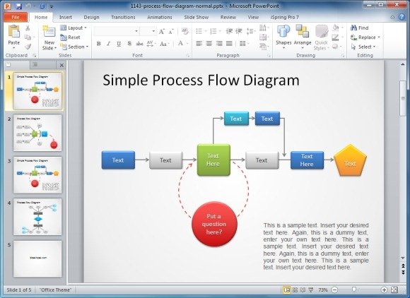 Process Chart Template Powerpoint