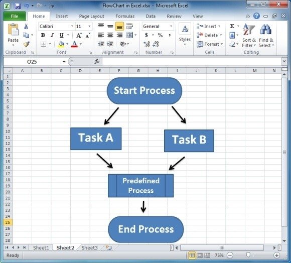 Flow Chart Excel Mac