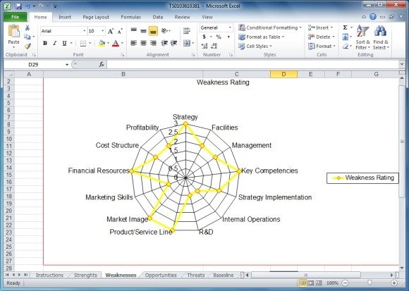 swot analysis template excel download free