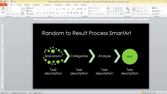 evolution of a process free powerpoint template