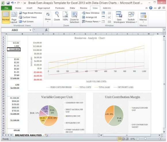 how to create a breakeven chart