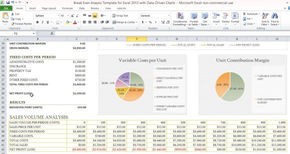 sales analysis templates barca fontanacountryinn com sales analysis template