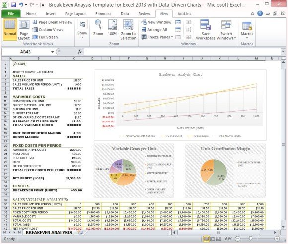 break even analysis template for excel 2013 with data driven charts