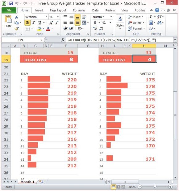 Weight Loss Competition Spreadsheet Template Blog Dandk