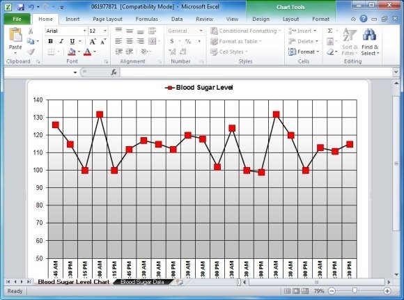 Blood Pressure And Sugar Level Chart