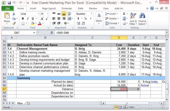 free channel marketing plan template for excel