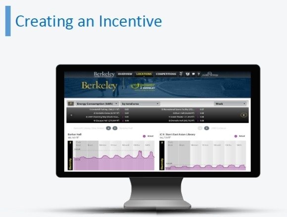 powerpoint templates help team win us department of energy award powerpoint templates help team win us department of energy award, Presentation templates