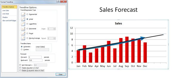 sales graph template