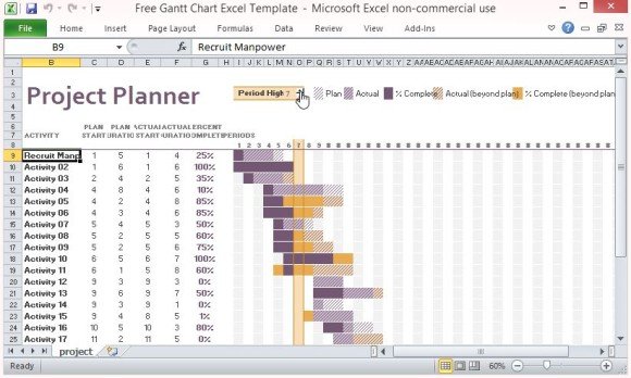 free gantt chart excel template activity planner template