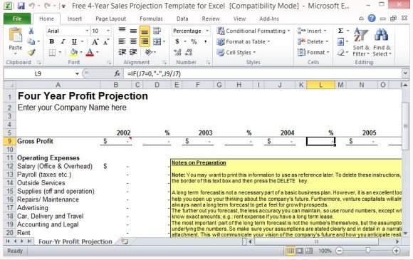profit projections