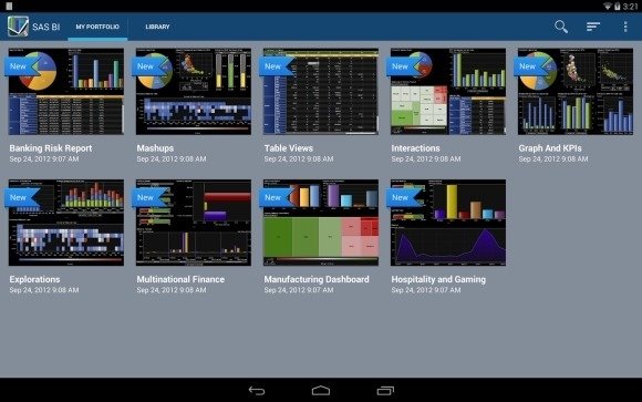 sas visual analytics create amazing interactive reports from sas visual analytics