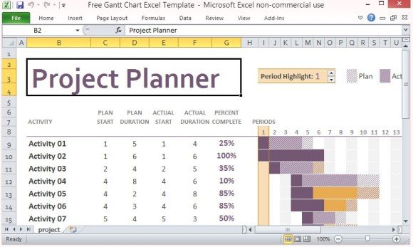 Free Gantt Chart Template For Excel 2007