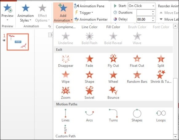 how to create animated clipart in powerpoint animation in powerpoint