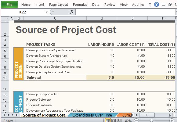 project budget template excel free koni polycode co