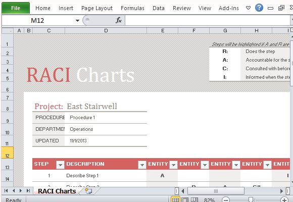 Raci Chart Template Excel