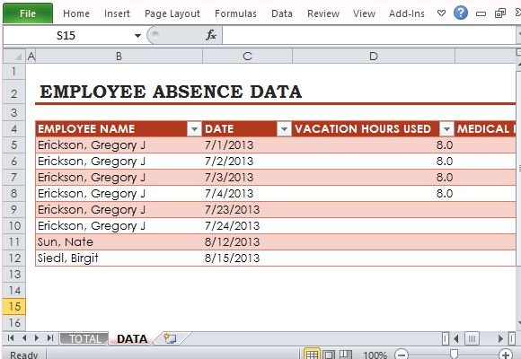 Employee Absence Chart