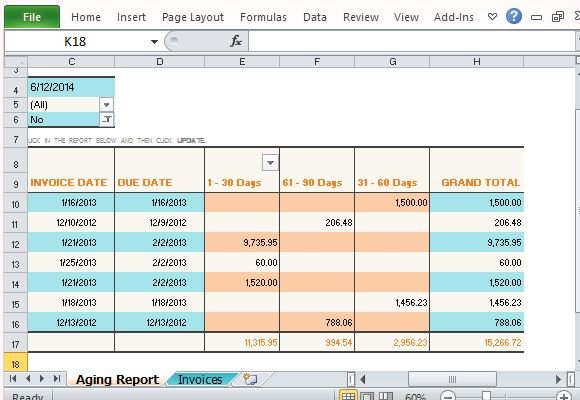 Track Accounts Receivable With Invoice Aging Report