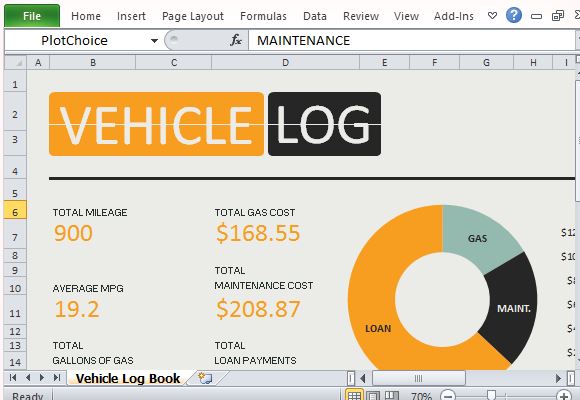 fuel consumption excel sheet mpg spreadsheet