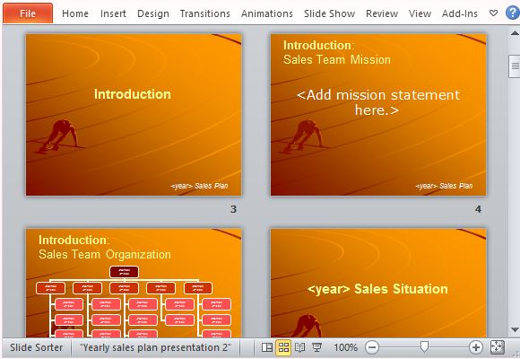yearly sales plan templates for powerpoint