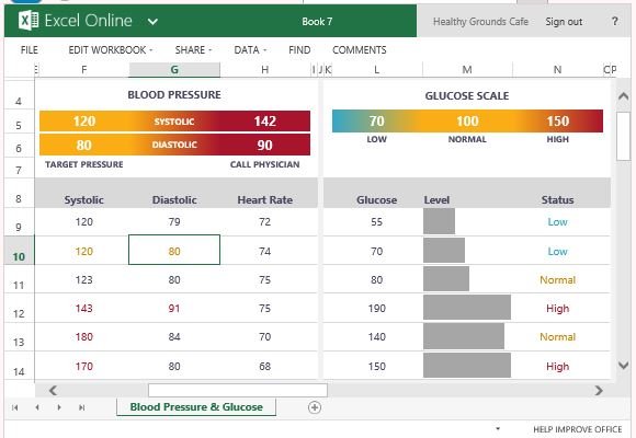 blood pressure and glucose tracker ortac carpentersdaughter co blood sugar tracker excel