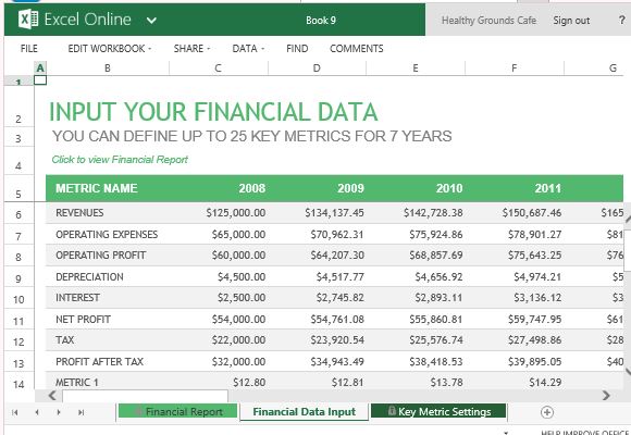 Record Key Financial Metrics for Up to Seven Years