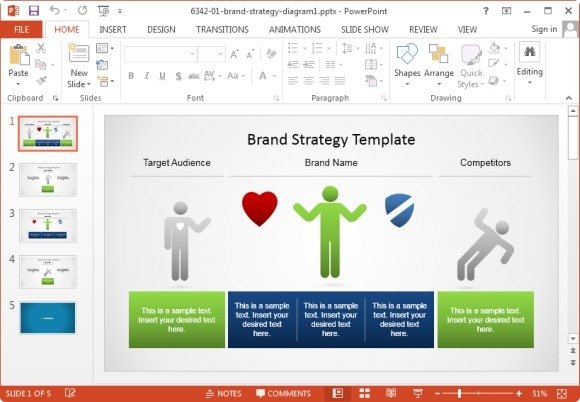 brand strategy template