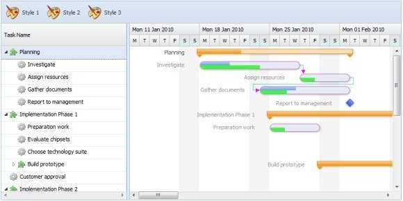 10 Best Gantt Chart Tools & Templates For Project Management 10 Best Gantt Chart Tools & Templates For Project Management