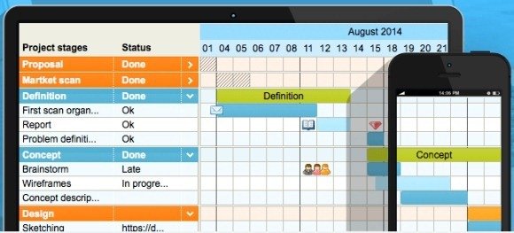 10 best gantt chart tools amp templates for project management jquery gantt chart demo