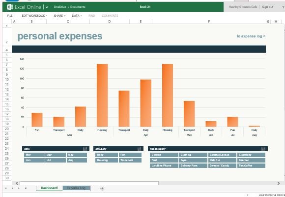 monthly expense chart template for excel online