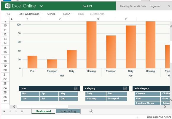 revenue minus expense bar graph revenue minus expense bar graph