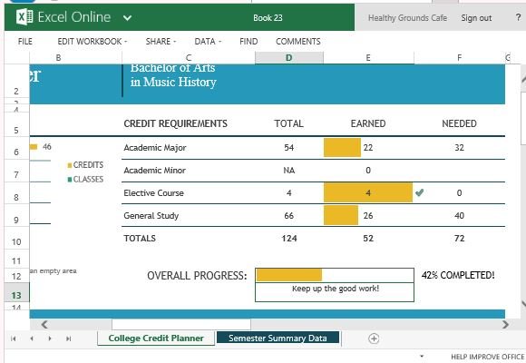 college credit planner for excel online college course planner