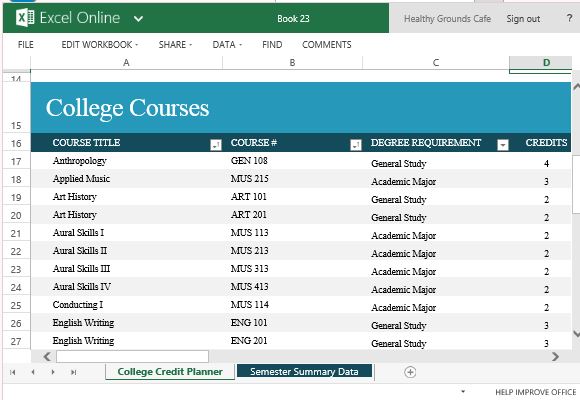 college credit planner for excel online degree plan template