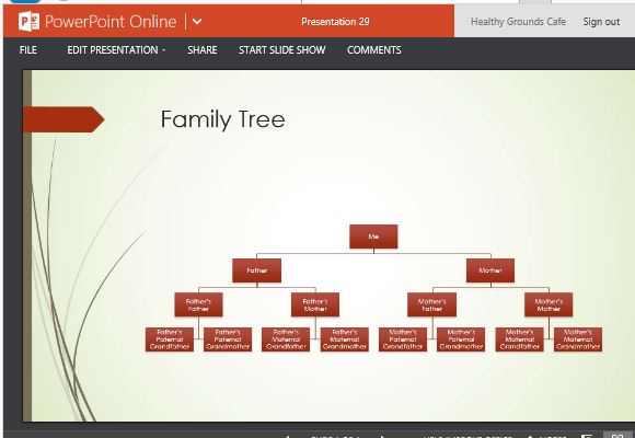 Free Online Pedigree Chart Maker