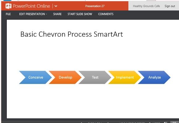 chevrons in powerpoint