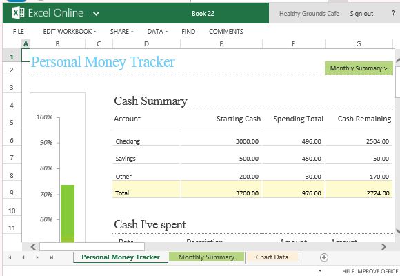 Personal Money Spending Tracker Template For Excel Online Personal Money Spending Tracker Template For Excel Online