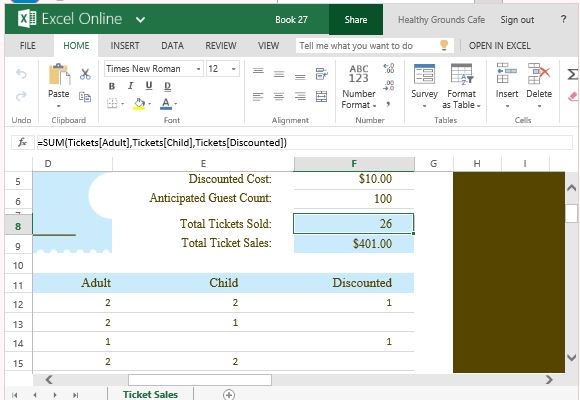 ticket sales tracker template