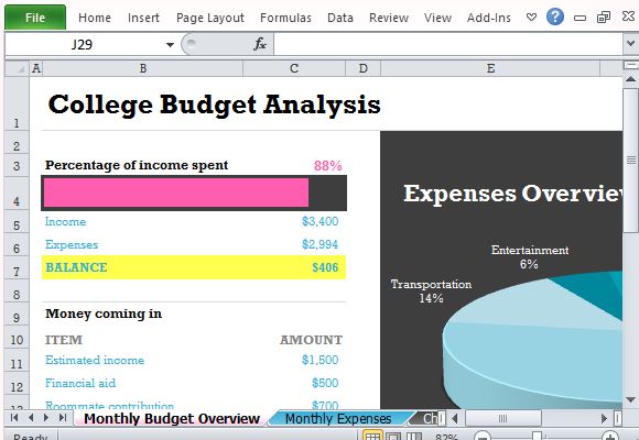 Student College Budget With Chart Template For Excel 2013 Student College Budget With Chart Template For Excel 2013