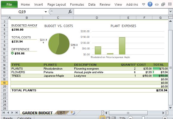 Budget For Garden And Landscaping Template for Excel