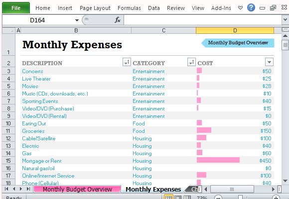 Student College Bud With Chart Template For Excel 2013