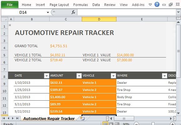 Special Expense Tracker for Vehicle Repairs