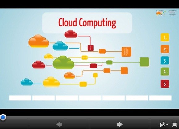 10 best free prezi templates with amazing layouts cv prezi template