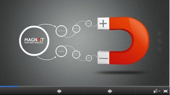 10 best free prezi templates with amazing layouts 10 best free prezi templates with amazing layouts, Presentation templates