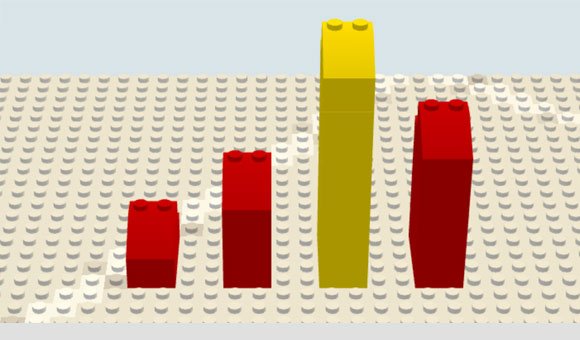 make creative powerpoint bar charts using lego bricks