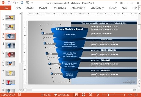funnel analysis template jpg fppt