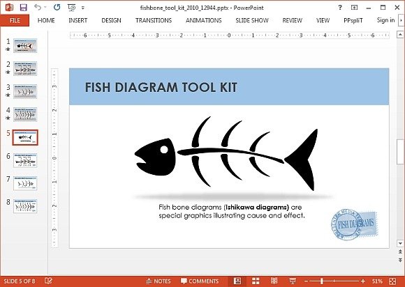animated fishbone powerpoint template free ishikawa diagram template